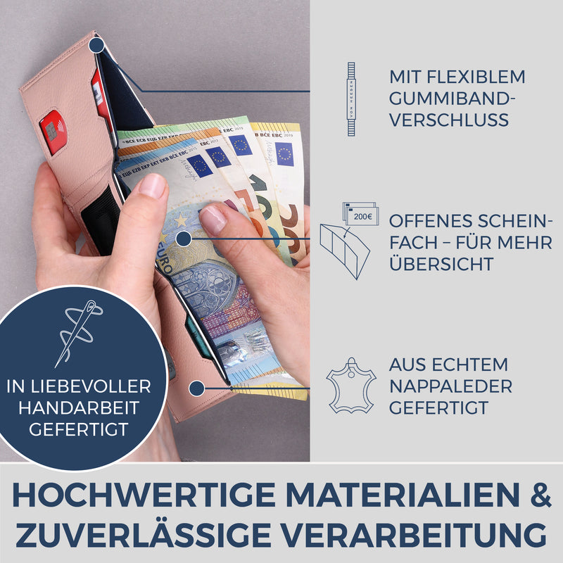 Slim Wallet mit RFID-Schutz, 5 Kartenfächer & Mini-Münzfach (Genarbt)