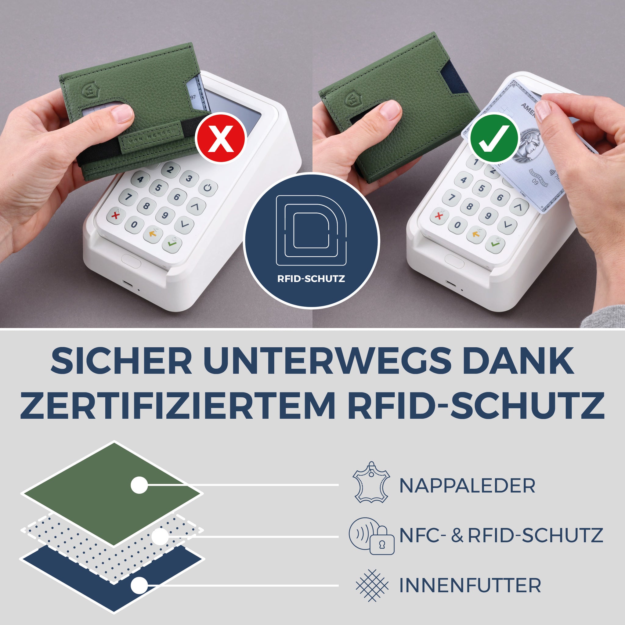 Slim Wallet mit RFID-Schutz, 5 Kartenfächer & Mini-Münzfach (Genarbt)