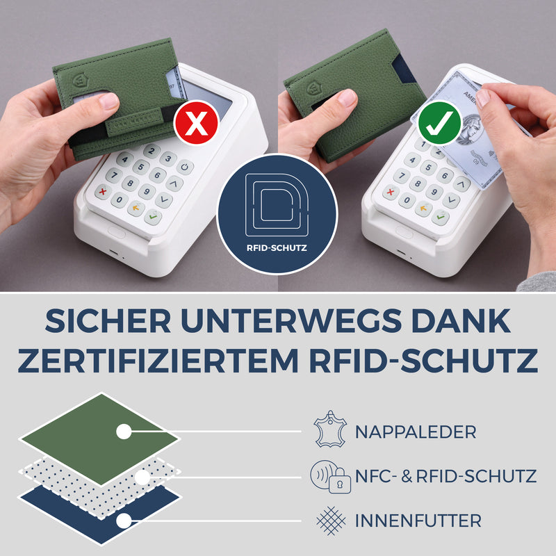 Slim Wallet mit RFID-Schutz, 5 Kartenfächer & Mini-Münzfach (Genarbt)