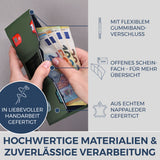Slim Wallet mit RFID-Schutz, 5 Kartenfächer & Mini-Münzfach (Genarbt)