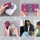 Slim Wallet mit RFID-Schutz, 5 Kartenfächer & Mini-Münzfach (Genarbt)