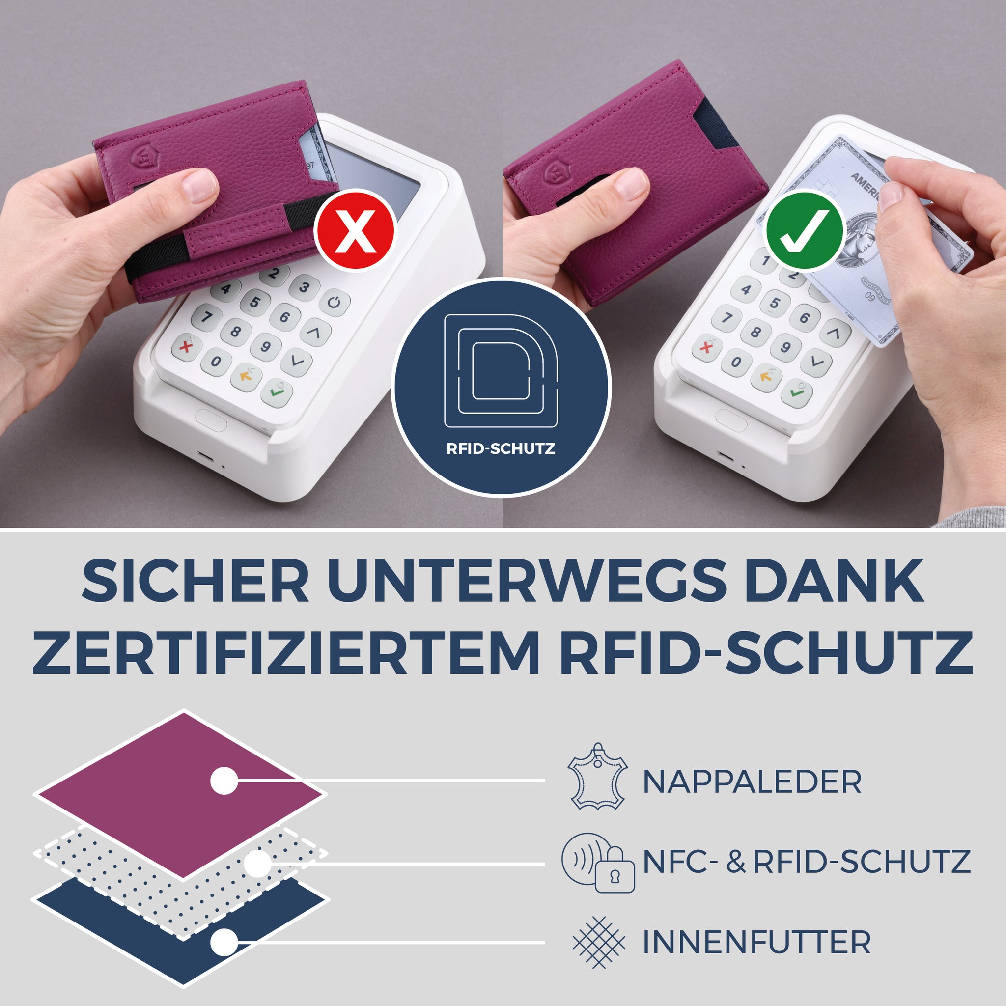 Slim Wallet mit RFID-Schutz, 5 Kartenfächer & Mini-Münzfach (Genarbt)