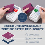 Slim Wallet mit RFID-Schutz, 5 Kartenfächer & Mini-Münzfach (Genarbt)