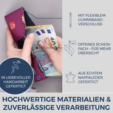 Slim Wallet mit RFID-Schutz, 5 Kartenfächer & Mini-Münzfach (Genarbt)