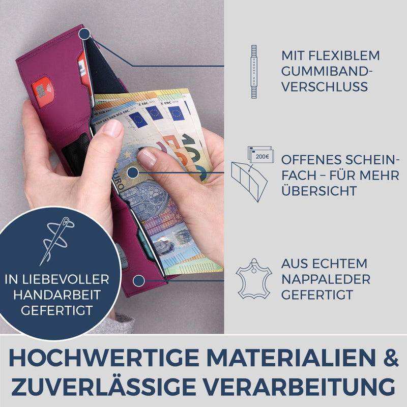 Slim Wallet mit RFID-Schutz, 5 Kartenfächer & Mini-Münzfach (Genarbt)