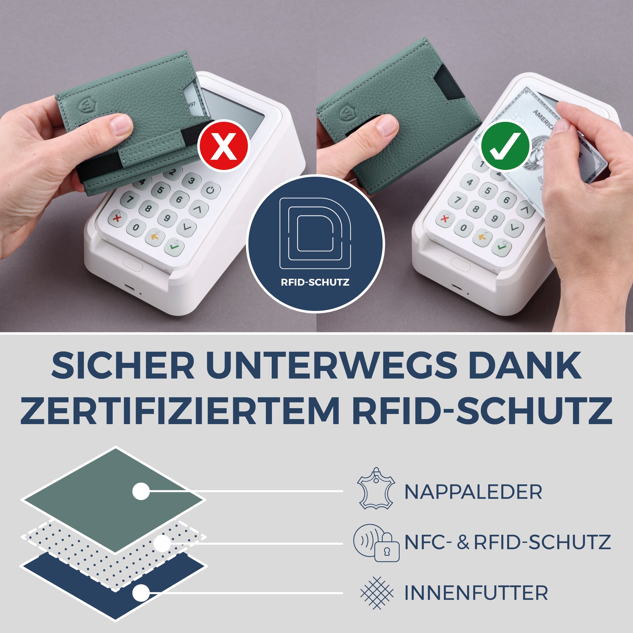 Slim Wallet mit RFID-Schutz, 5 Kartenfächer & Mini-Münzfach (Genarbt)