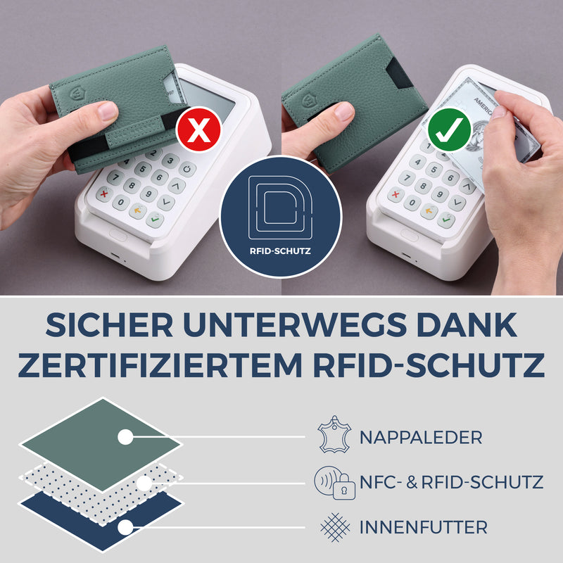 Slim Wallet mit RFID-Schutz, 5 Kartenfächer & Mini-Münzfach (Genarbt)
