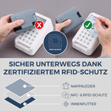 Slim Wallet mit RFID-Schutz, 5 Kartenfächer & Mini-Münzfach (Genarbt)