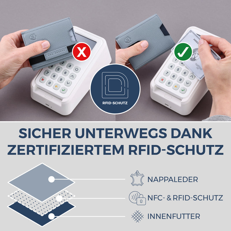 Slim Wallet mit RFID-Schutz, 5 Kartenfächer & Mini-Münzfach (Genarbt)