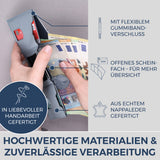 Slim Wallet mit RFID-Schutz, 5 Kartenfächer & Mini-Münzfach (Genarbt)