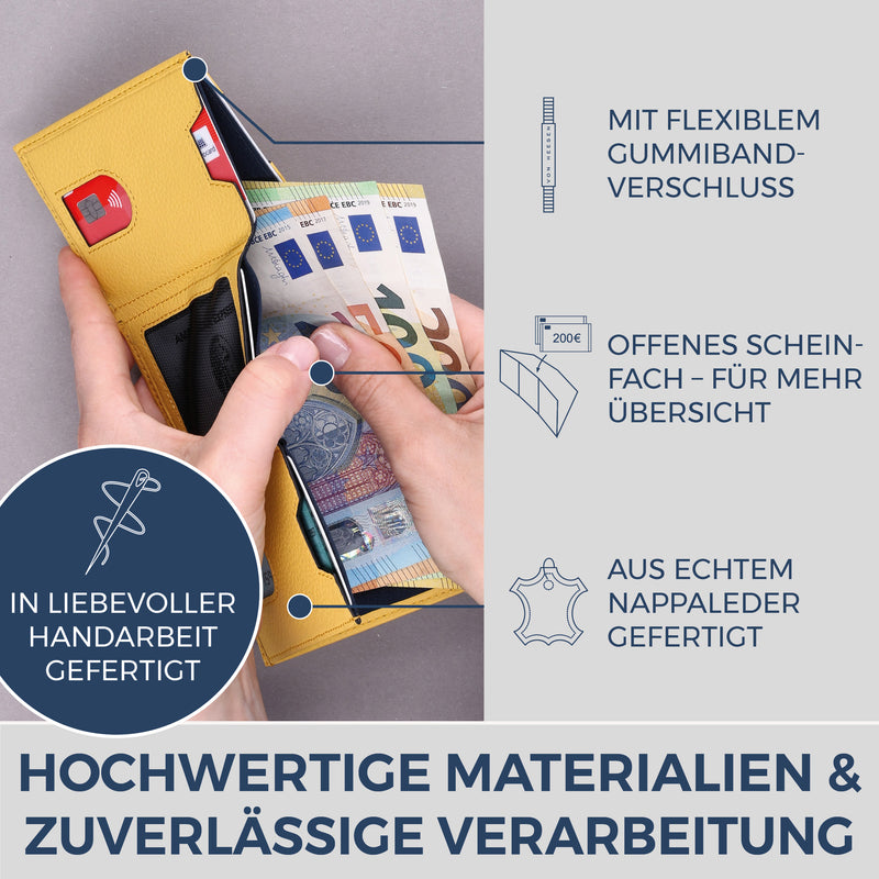 Slim Wallet mit RFID-Schutz, 5 Kartenfächer & Mini-Münzfach (Genarbt)
