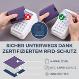 Slim Wallet mit RFID-Schutz, 5 Kartenfächer & Mini-Münzfach (Genarbt)