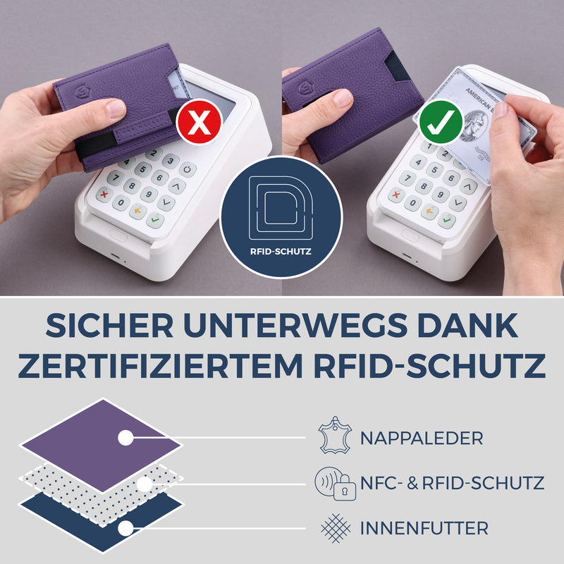 Slim Wallet mit RFID-Schutz, 5 Kartenfächer & Mini-Münzfach (Genarbt)