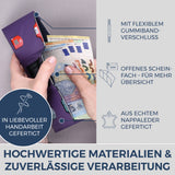 Slim Wallet mit RFID-Schutz, 5 Kartenfächer & Mini-Münzfach (Genarbt)