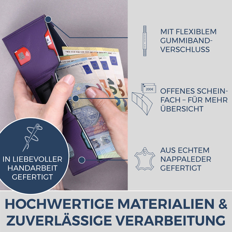 Slim Wallet mit RFID-Schutz, 5 Kartenfächer & Mini-Münzfach (Genarbt)