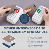Slim Wallet mit RFID-Schutz, 5 Kartenfächer & Mini-Münzfach (Genarbt)