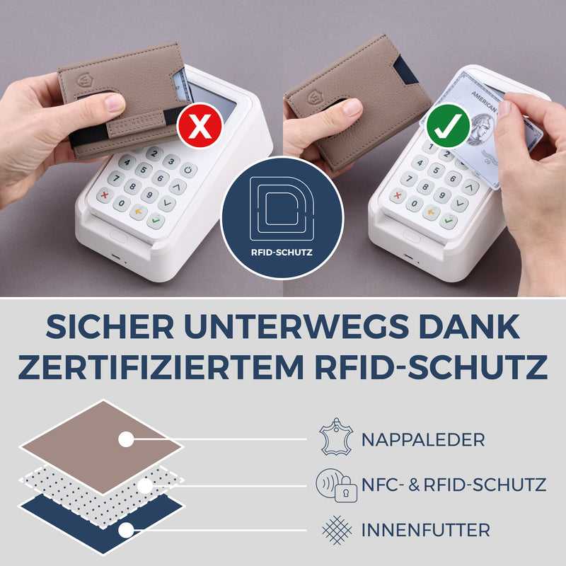 Slim Wallet mit RFID-Schutz, 5 Kartenfächer & Mini-Münzfach (Genarbt)