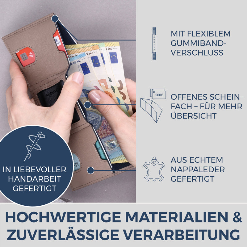 Slim Wallet mit RFID-Schutz, 5 Kartenfächer & Mini-Münzfach (Genarbt)