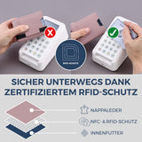 Slim Wallet mit RFID-Schutz, 5 Kartenfächer & Mini-Münzfach (Genarbt)