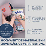Slim Wallet mit RFID-Schutz, 5 Kartenfächer & Mini-Münzfach (Genarbt)