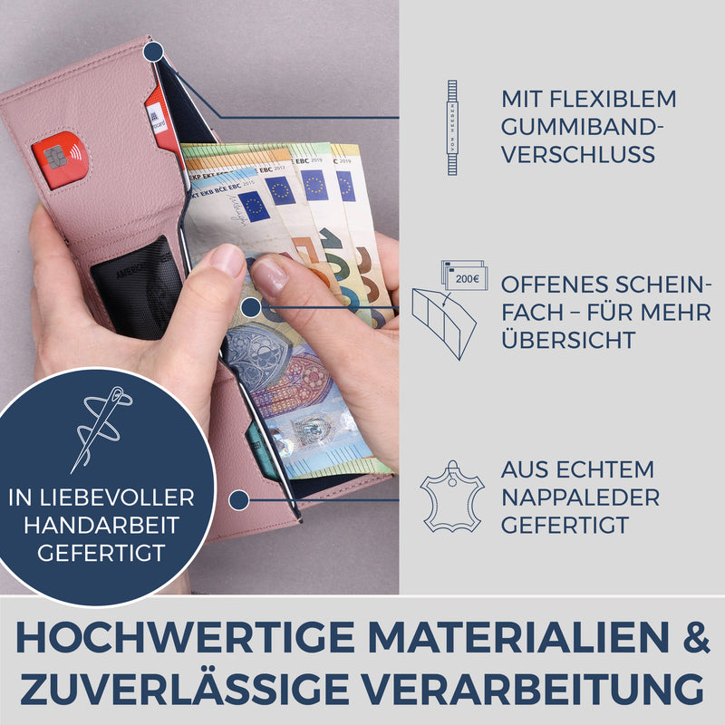 Slim Wallet mit RFID-Schutz, 5 Kartenfächer & Mini-Münzfach (Genarbt)