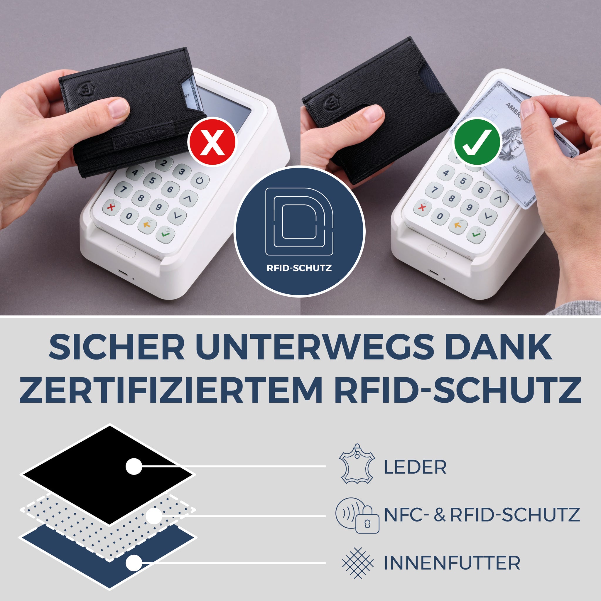 Slim Wallet mit RFID-Schutz, 5 Kartenfächer & Mini-Münzfach (Saffiano)