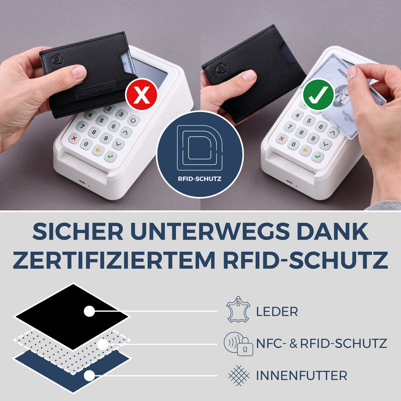 Slim Wallet mit RFID-Schutz, 5 Kartenfächer & Mini-Münzfach (Saffiano)
