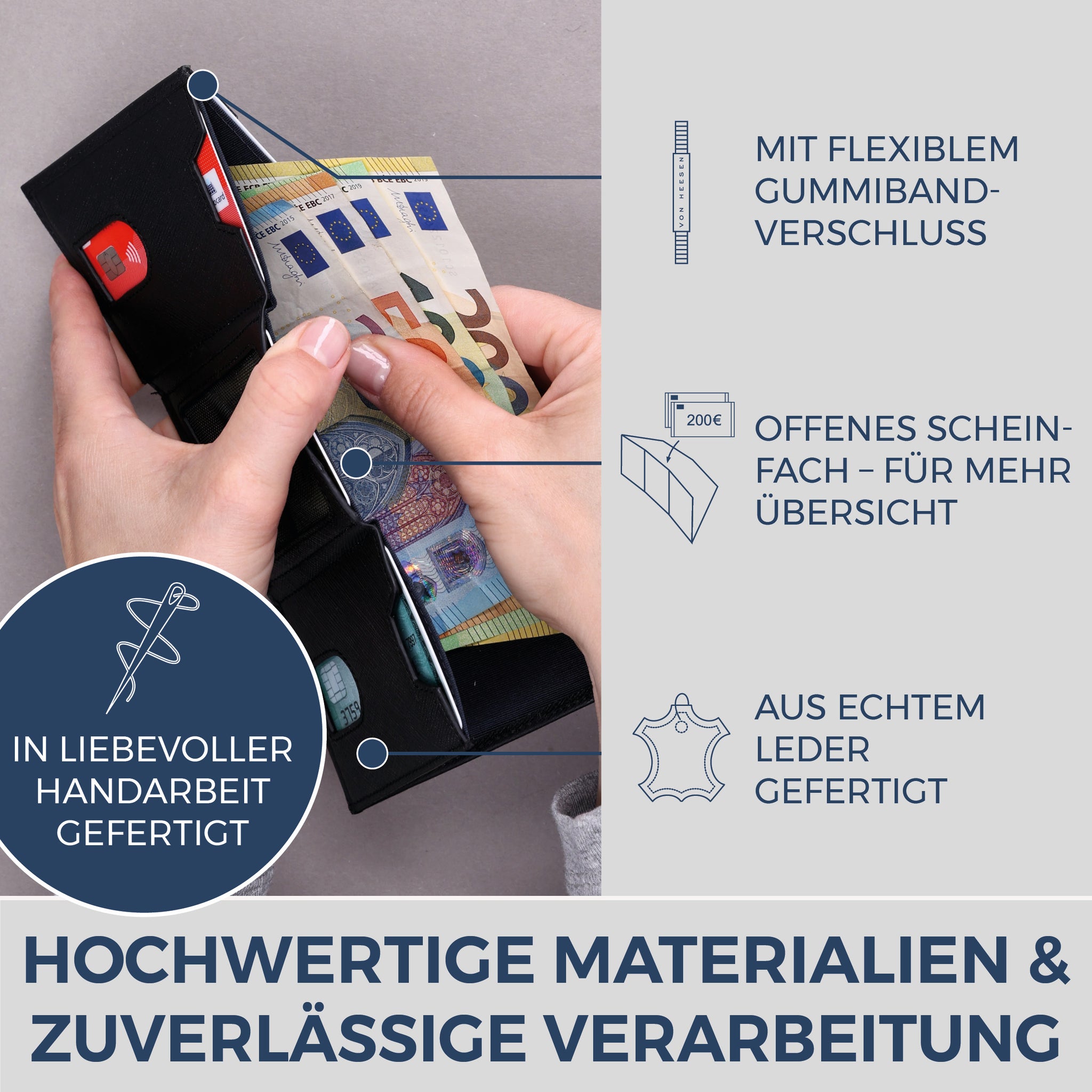 Slim Wallet mit RFID-Schutz, 5 Kartenfächer & Mini-Münzfach (Saffiano)