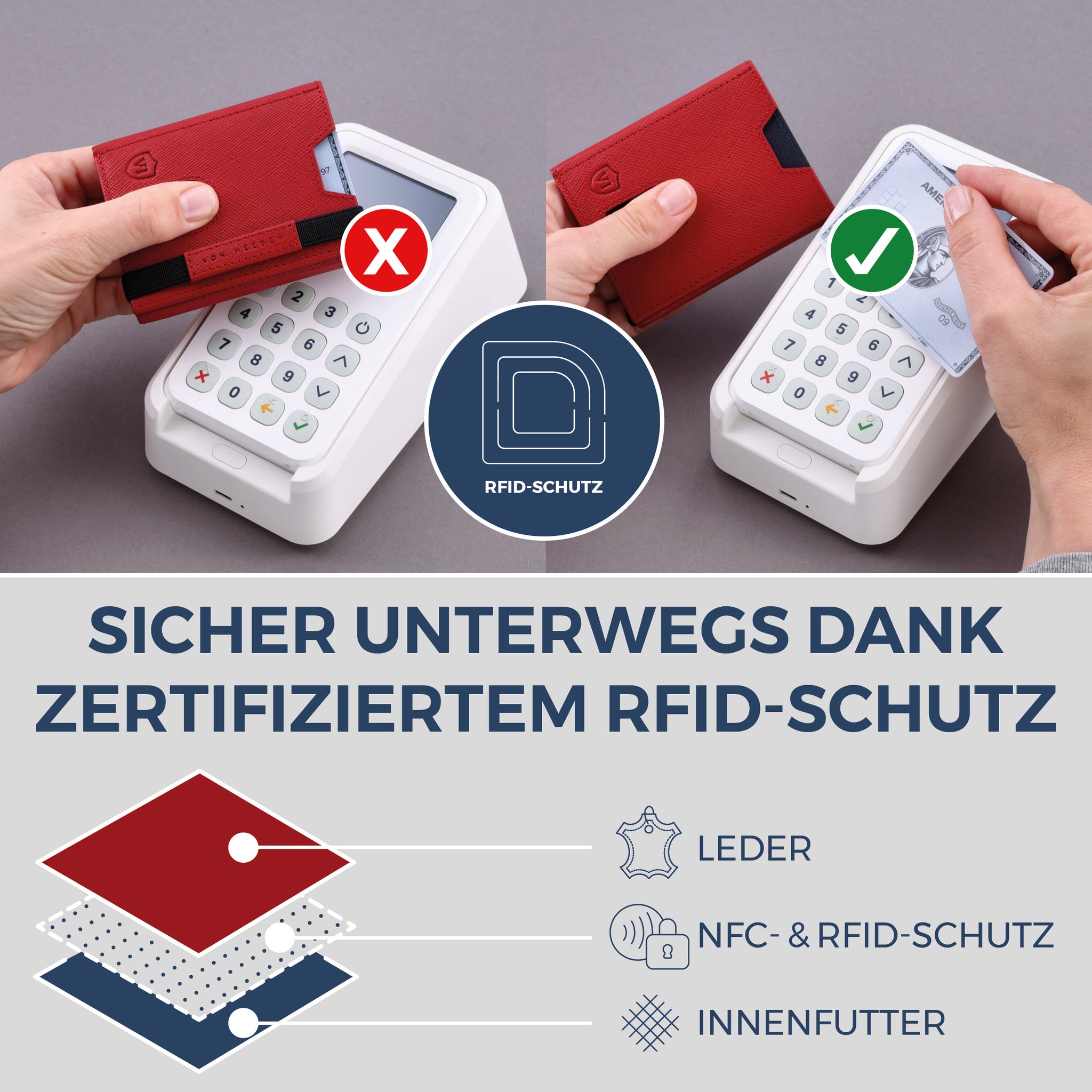 Slim Wallet mit RFID-Schutz, 5 Kartenfächer & Mini-Münzfach (Saffiano)
