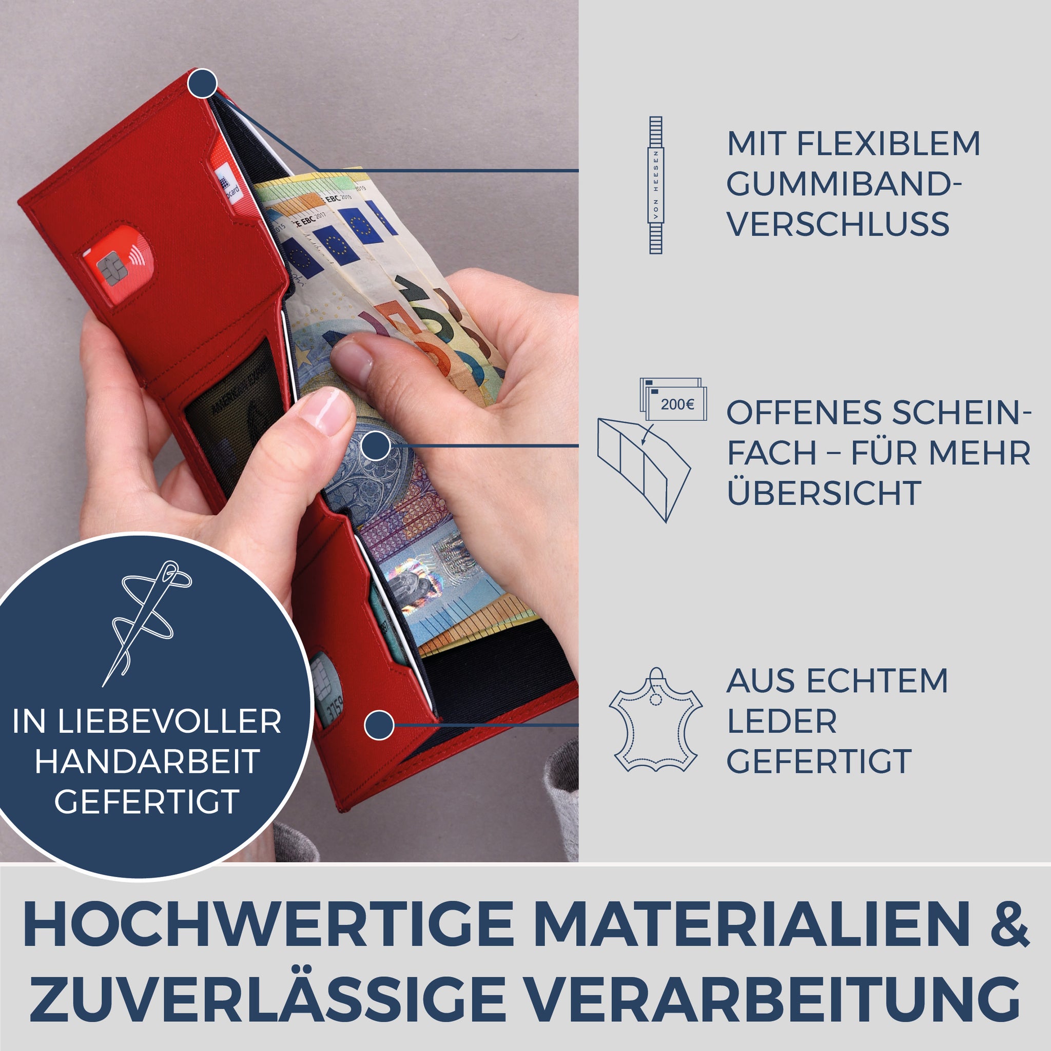 Slim Wallet mit RFID-Schutz, 5 Kartenfächer & Mini-Münzfach (Saffiano)