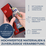 Slim Wallet mit RFID-Schutz, 5 Kartenfächer & Mini-Münzfach (Saffiano)