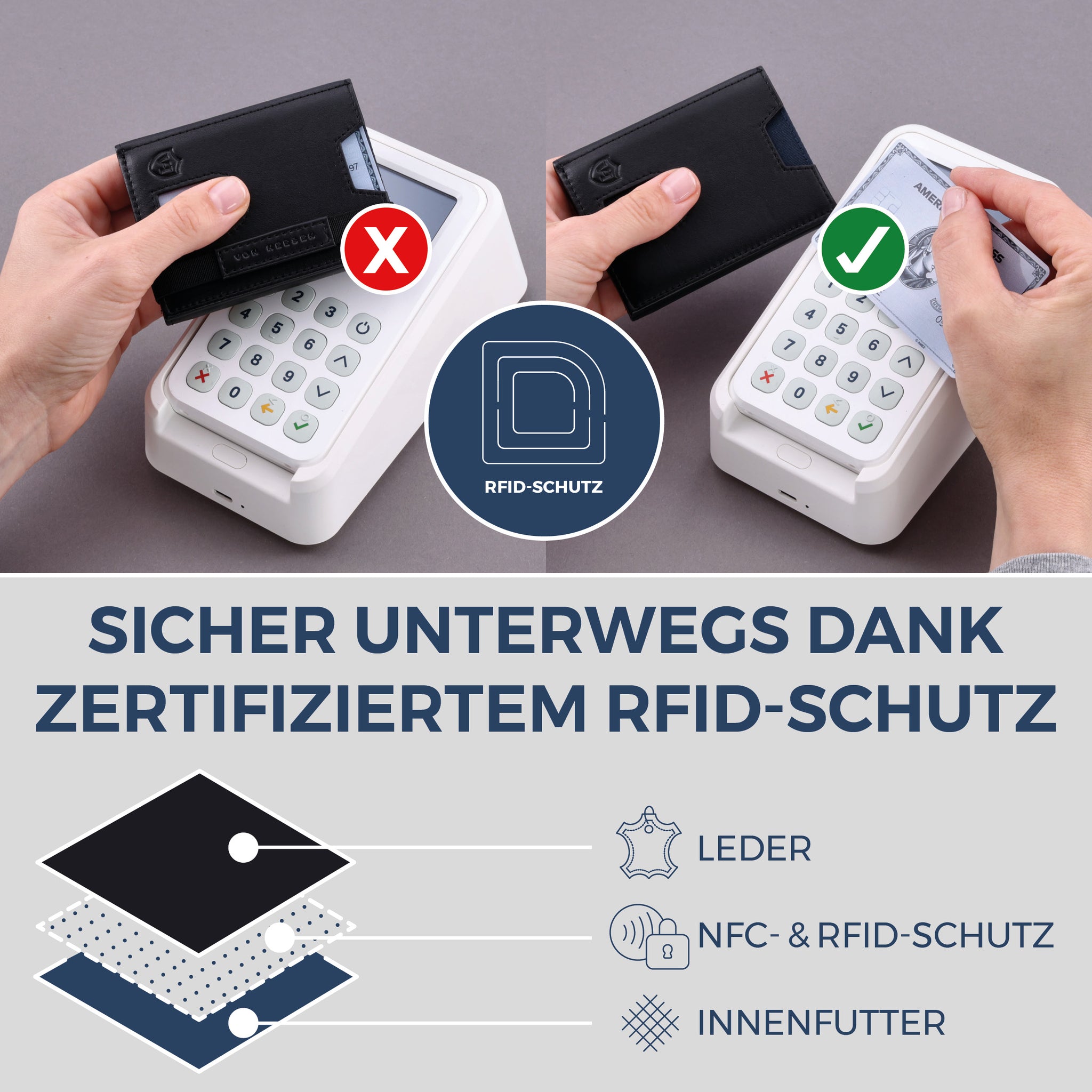Slim Wallet mit RFID-Schutz, 5 Kartenfächer & Mini-Münzfach (Glatt)
