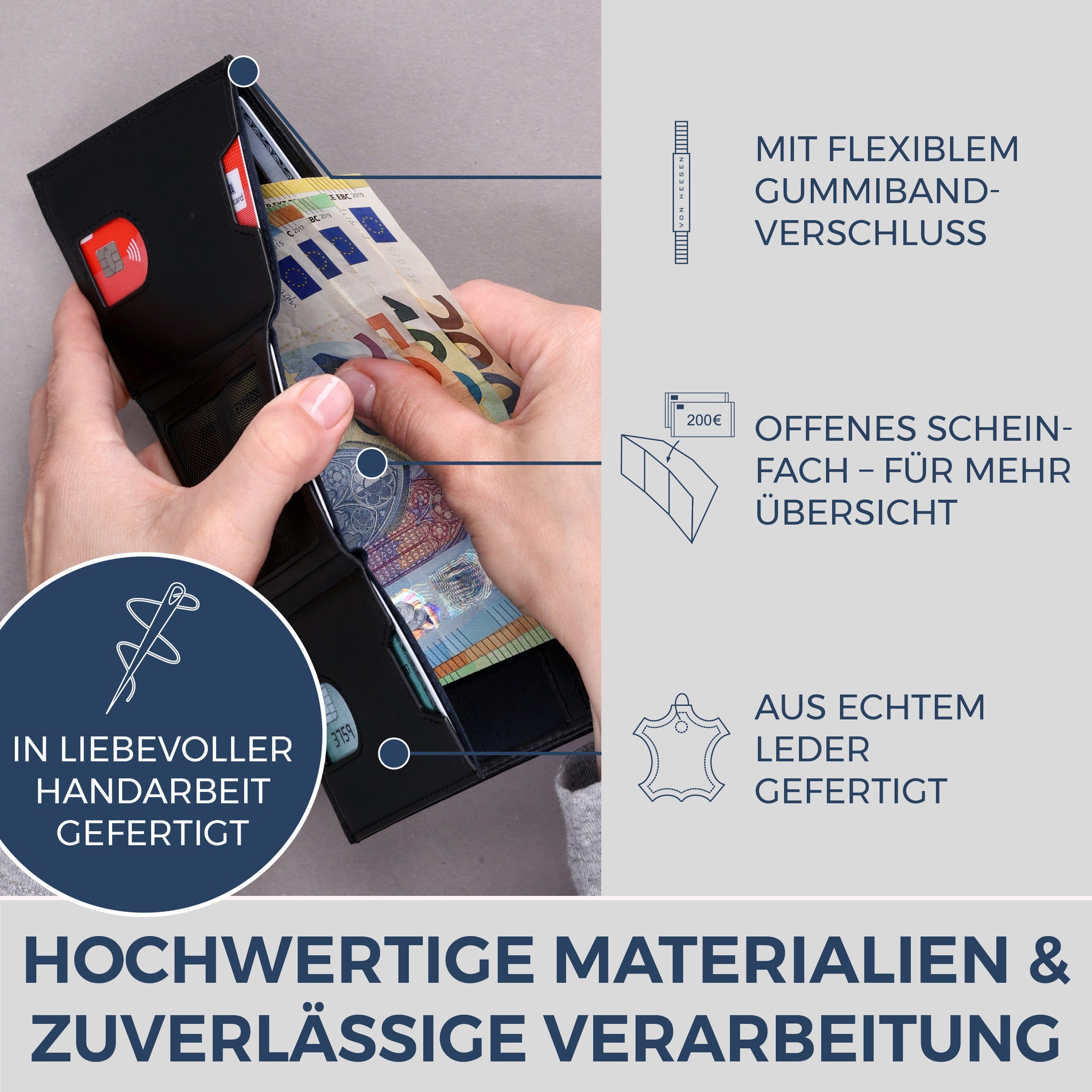 Slim Wallet mit RFID-Schutz, 5 Kartenfächer & Mini-Münzfach (Glatt)