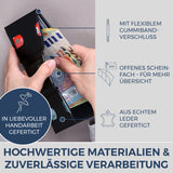 Slim Wallet mit RFID-Schutz, 5 Kartenfächer & Mini-Münzfach (Glatt)
