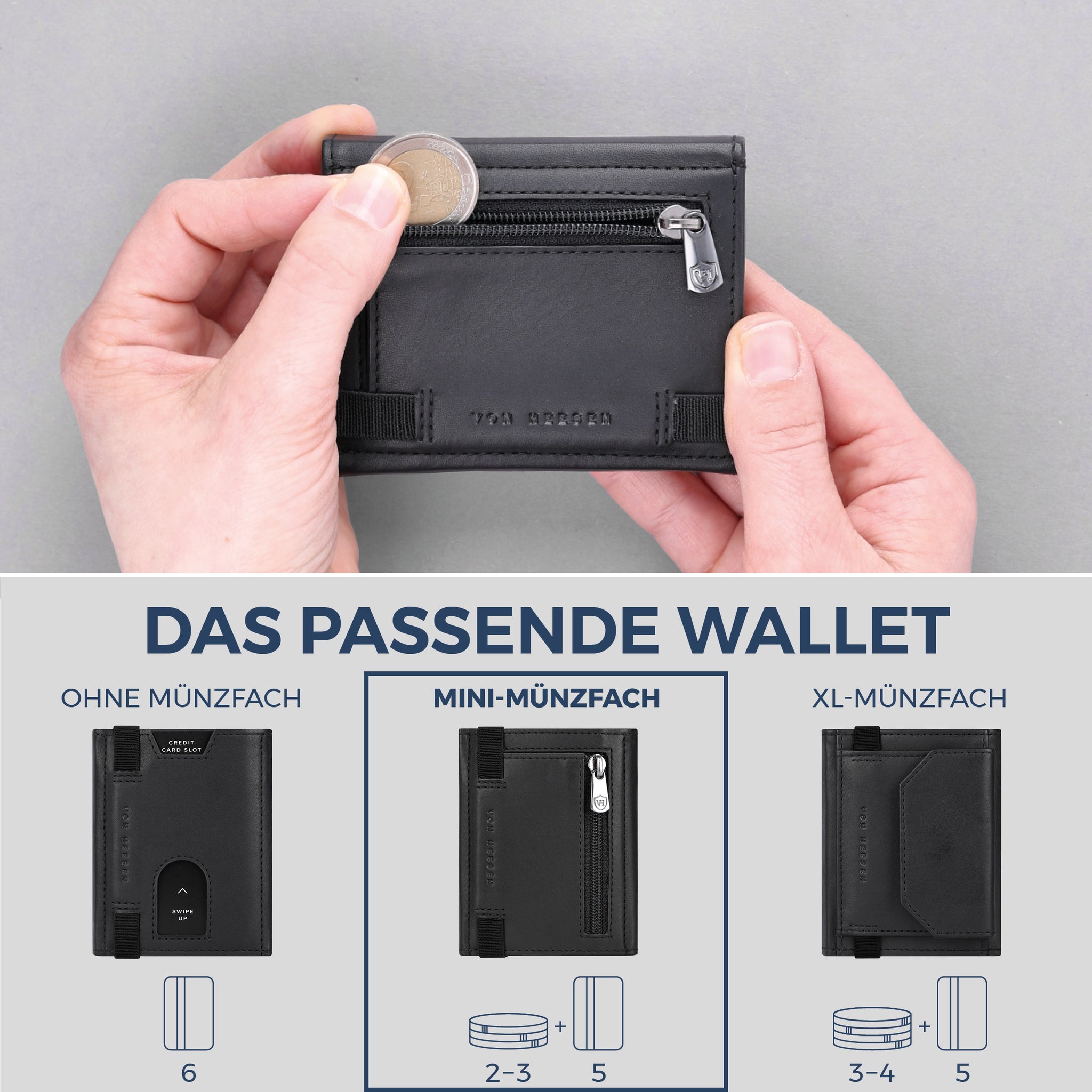 Slim Wallet mit RFID-Schutz, 5 Kartenfächer & Mini-Münzfach (Waxy)