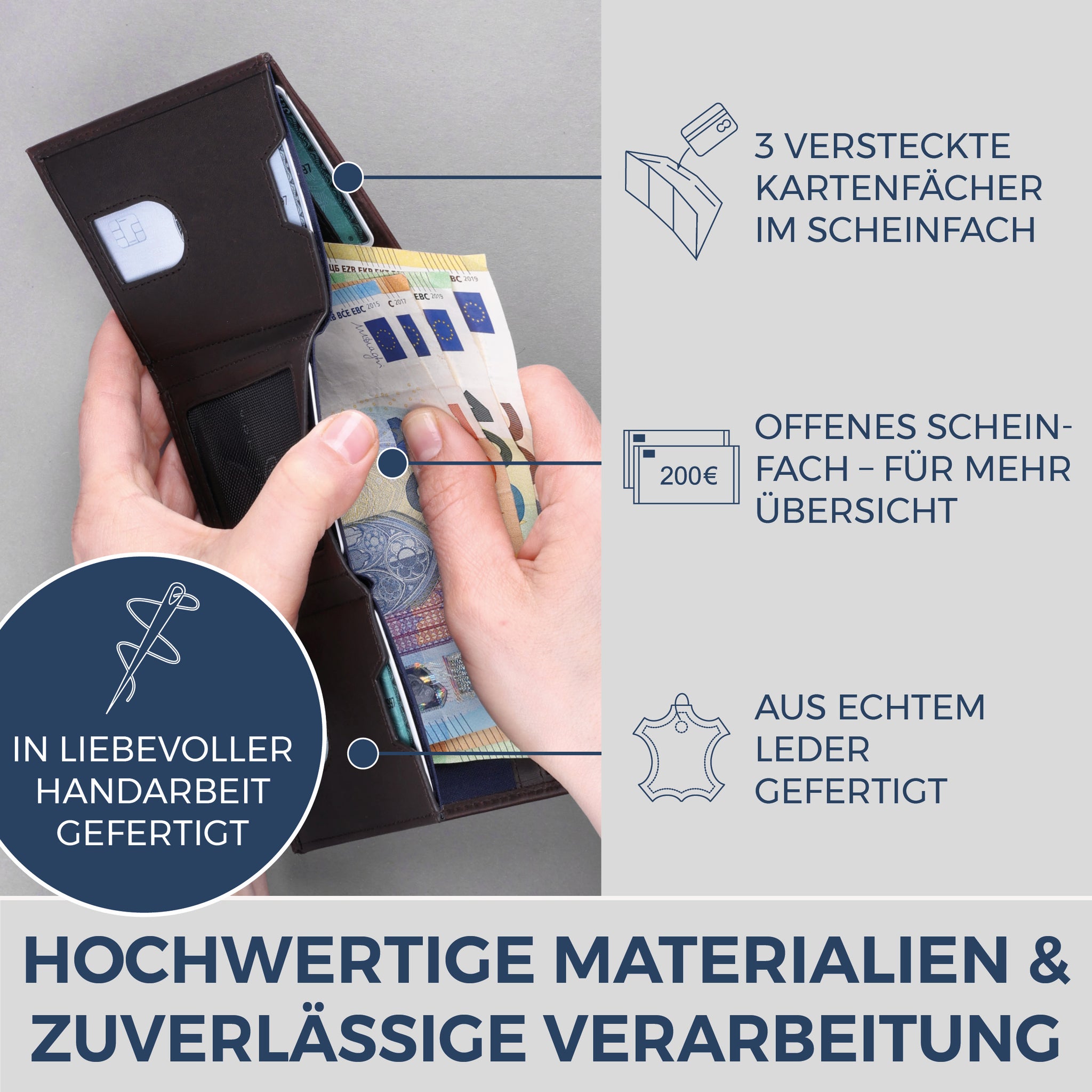 Slim Wallet mit RFID-Schutz, 5 Kartenfächer & Mini-Münzfach (Waxy)