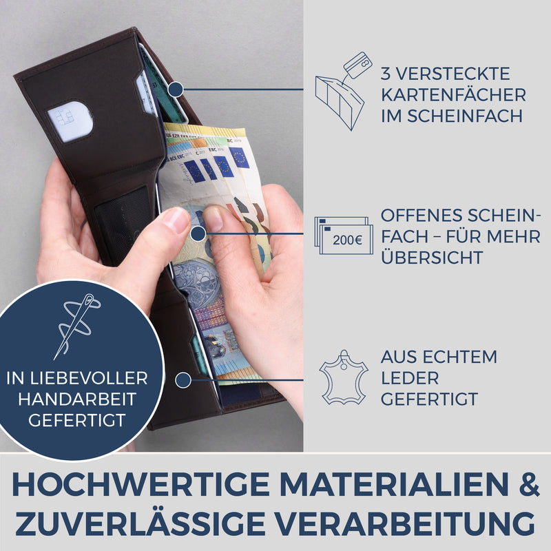Slim Wallet mit RFID-Schutz, 5 Kartenfächer & Mini-Münzfach (Waxy)