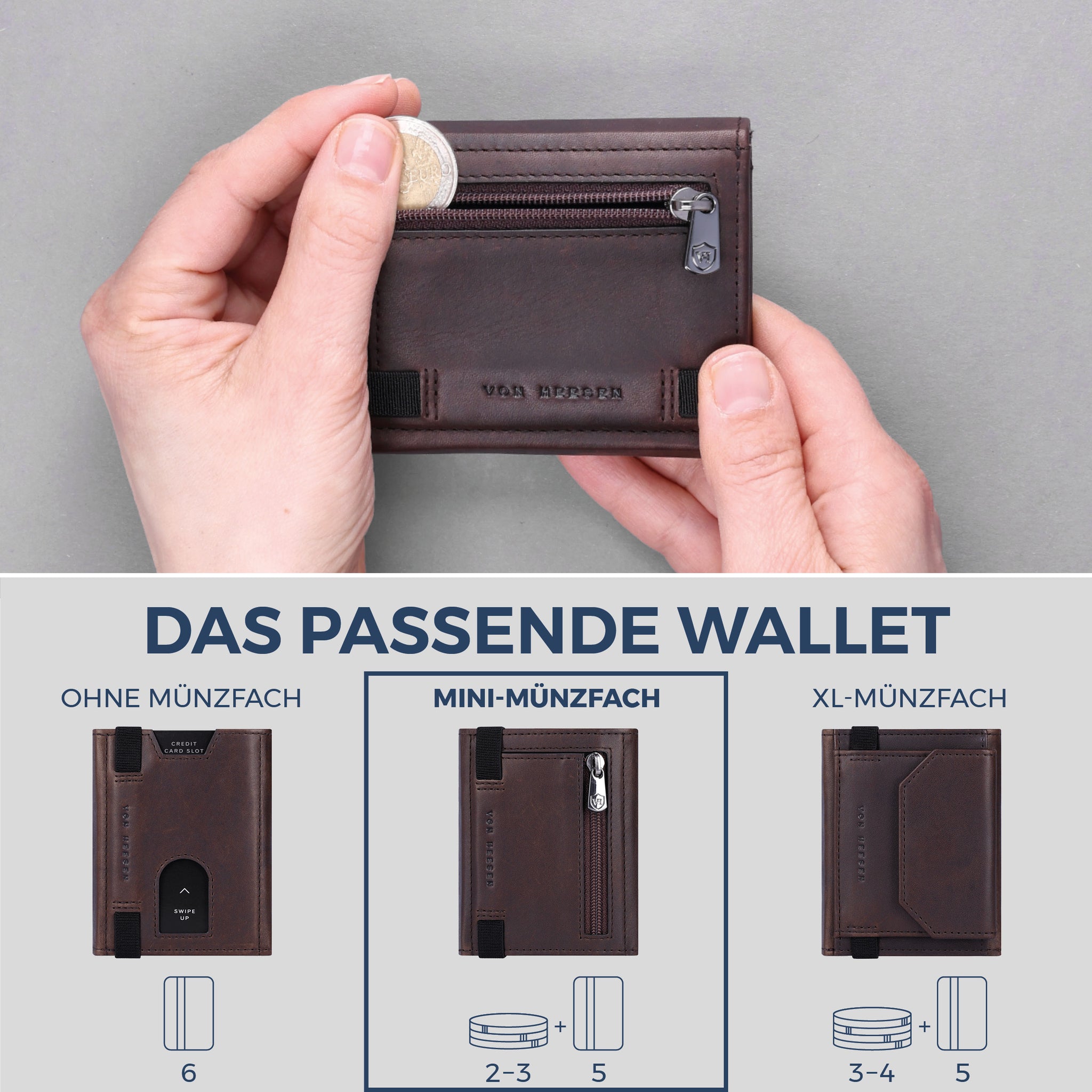 Slim Wallet mit RFID-Schutz, 5 Kartenfächer & Mini-Münzfach (Waxy)