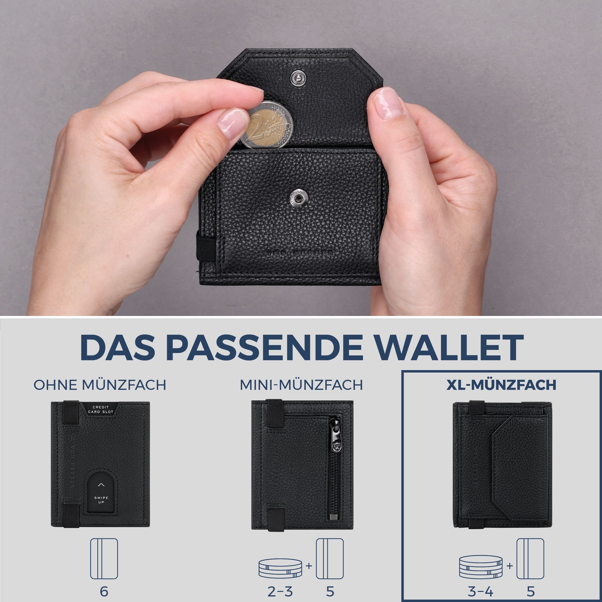 Slim Wallet mit RFID-Schutz, 5 Kartenfächer & XL-Münzfach (Genarbt)