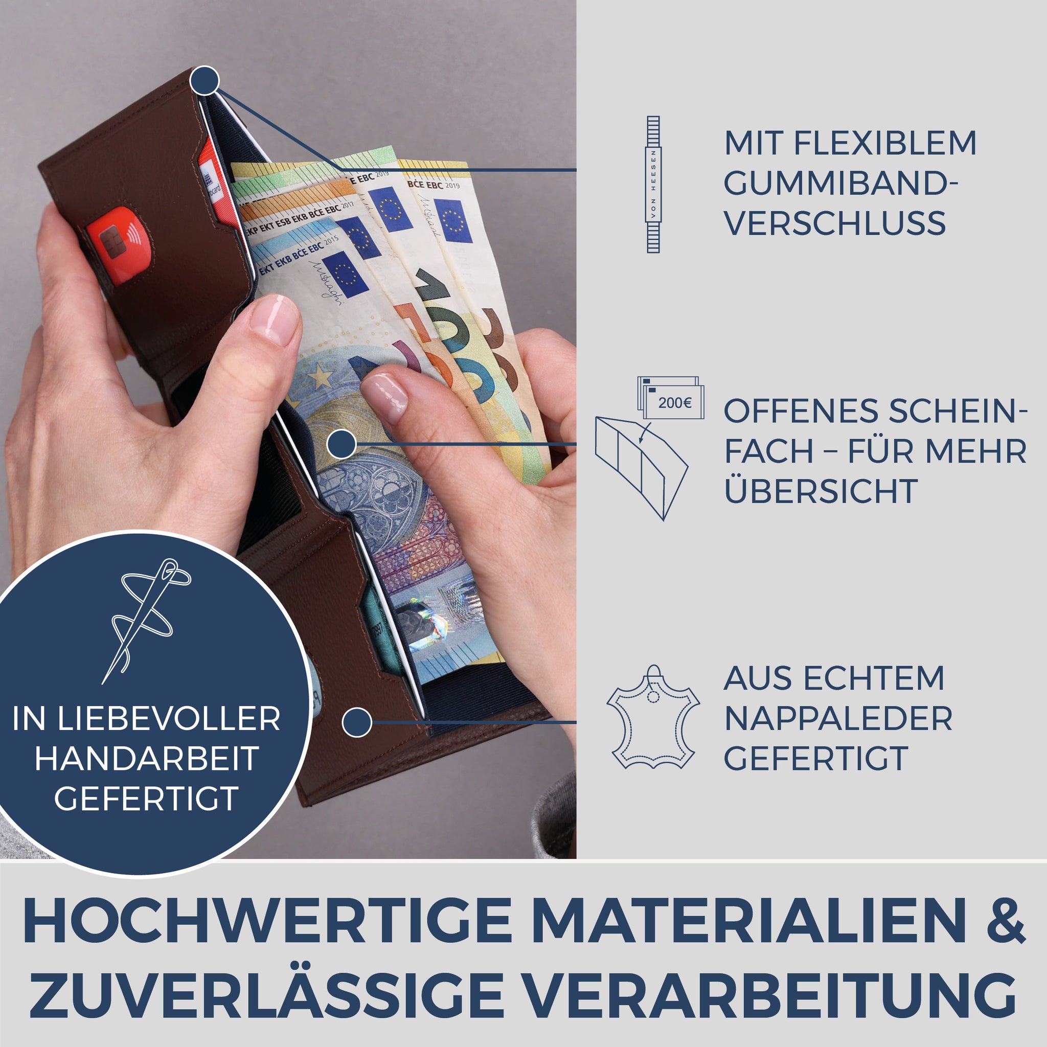 Slim Wallet mit RFID-Schutz, 5 Kartenfächer & XL-Münzfach (Genarbt)