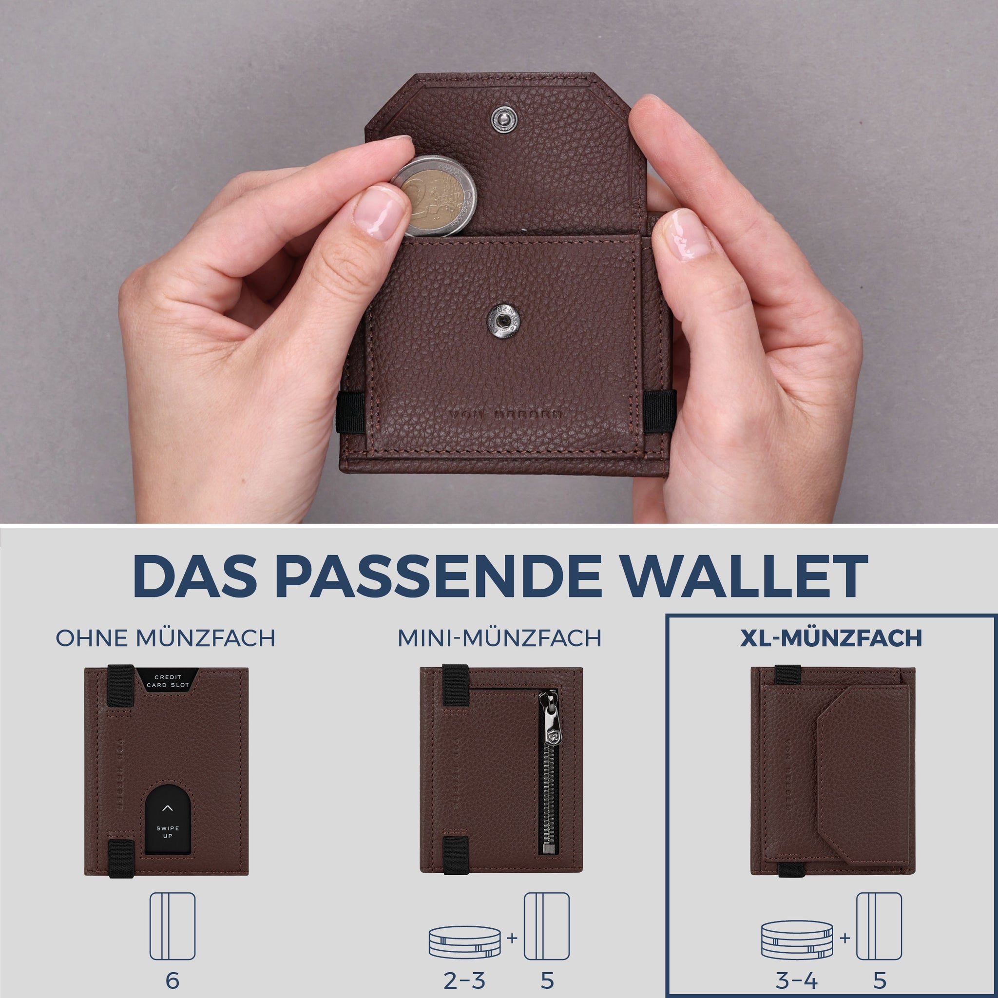 Slim Wallet mit RFID-Schutz, 5 Kartenfächer & XL-Münzfach (Genarbt)