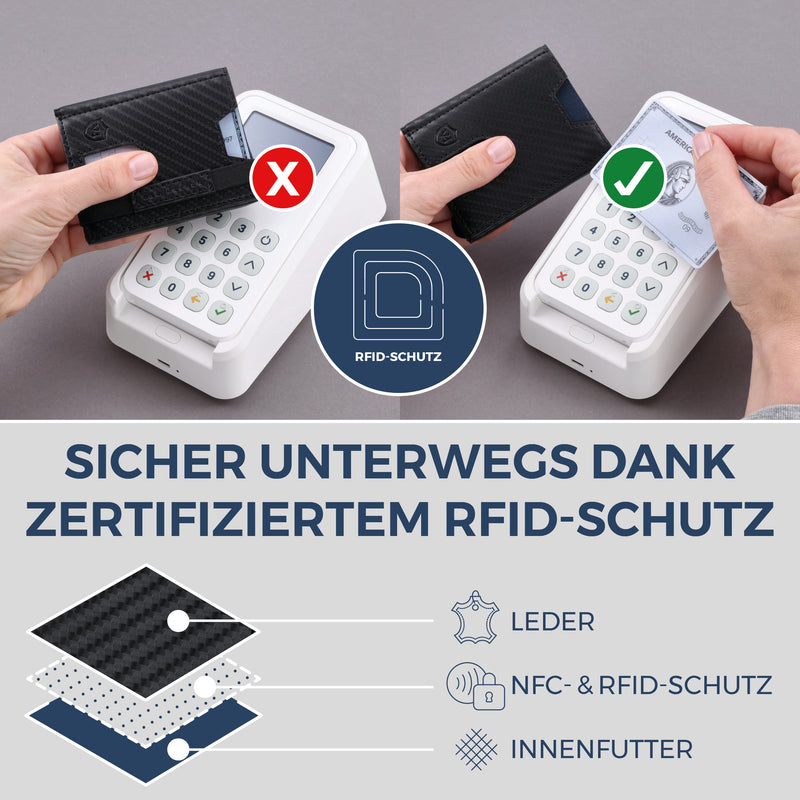 Slim Wallet mit RFID-Schutz, 5 Kartenfächer & XL-Münzfach (Carbon)