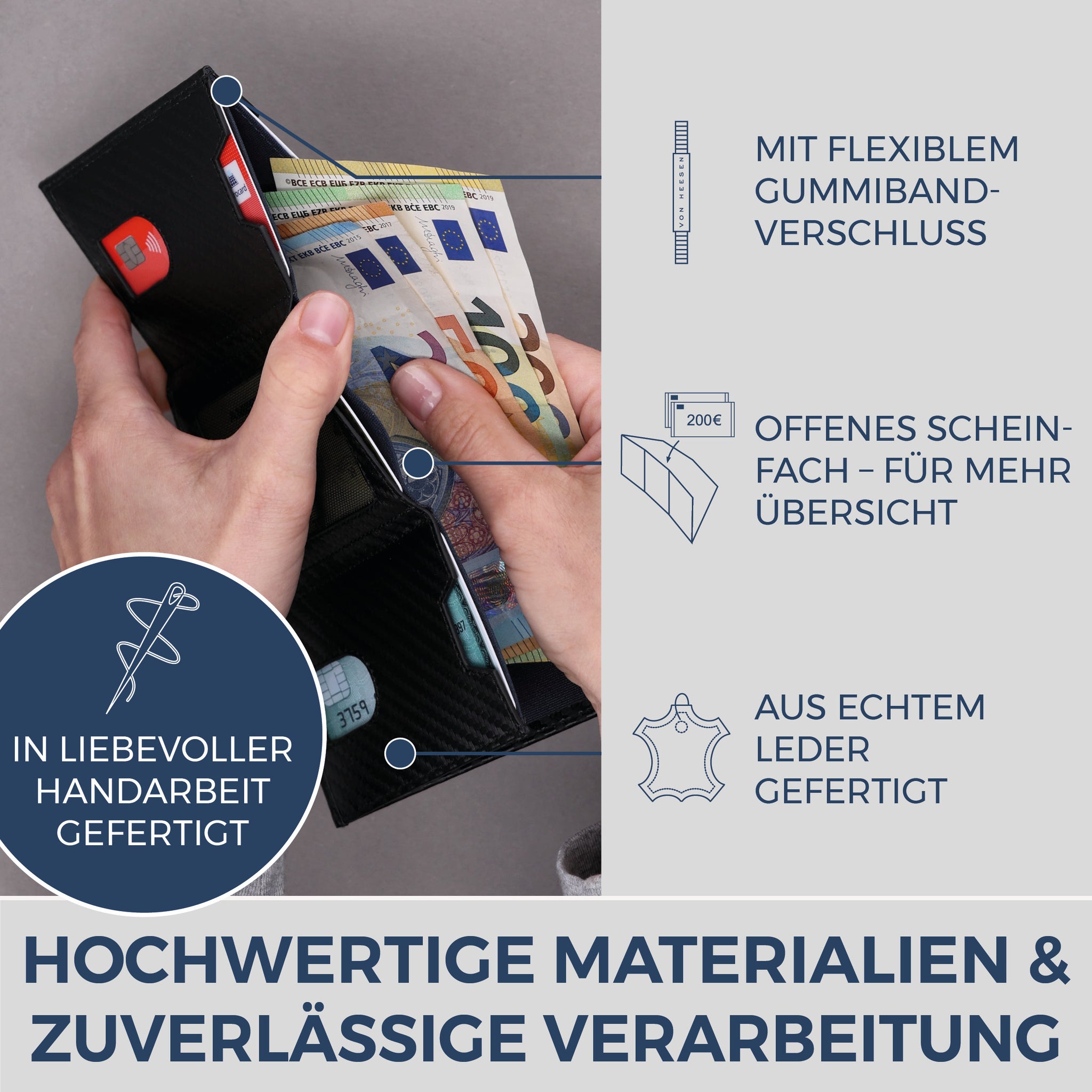 Slim Wallet mit RFID-Schutz, 5 Kartenfächer & XL-Münzfach (Carbon)