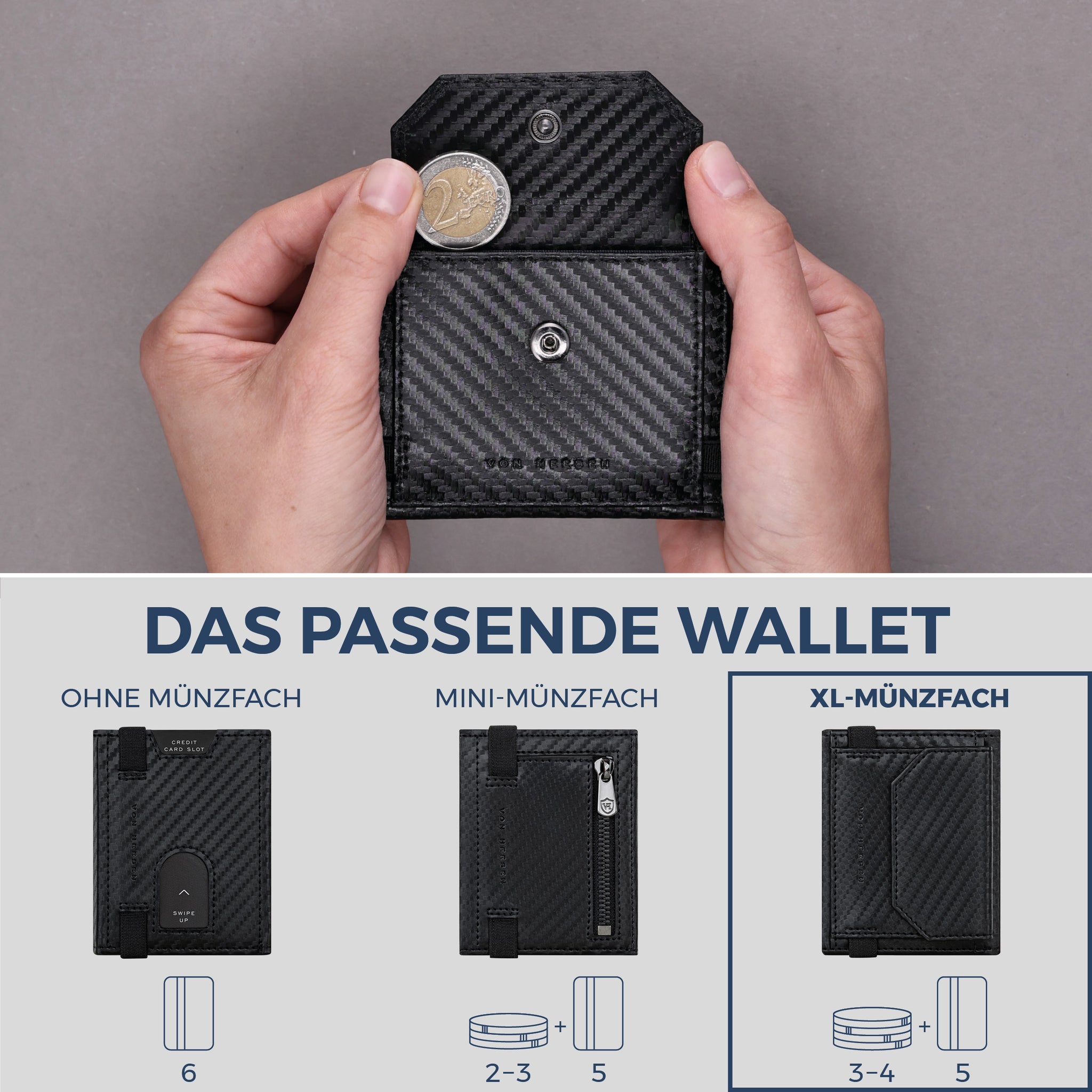 Slim Wallet mit RFID-Schutz, 5 Kartenfächer & XL-Münzfach (Carbon)
