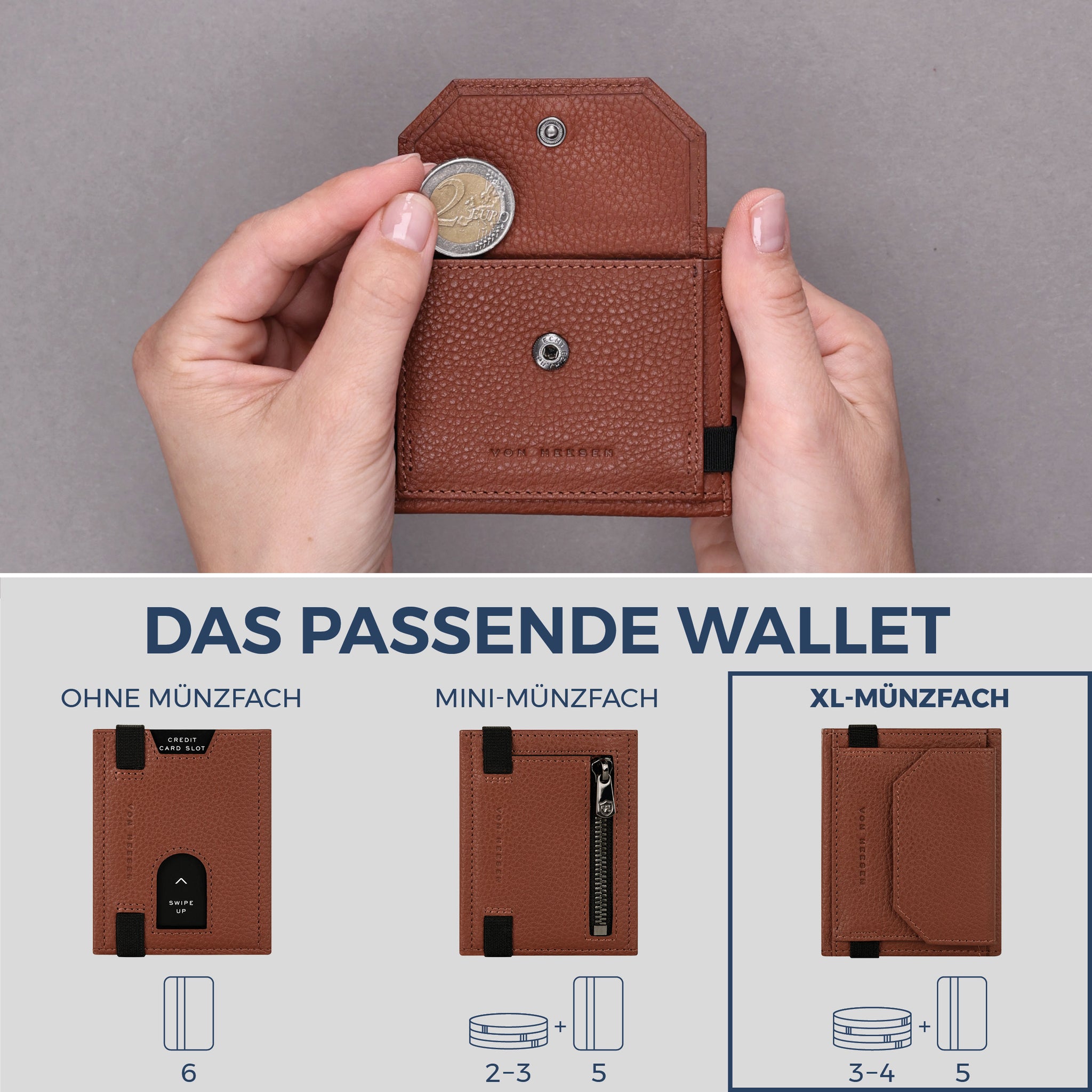 Slim Wallet mit RFID-Schutz, 5 Kartenfächer & XL-Münzfach (Genarbt)