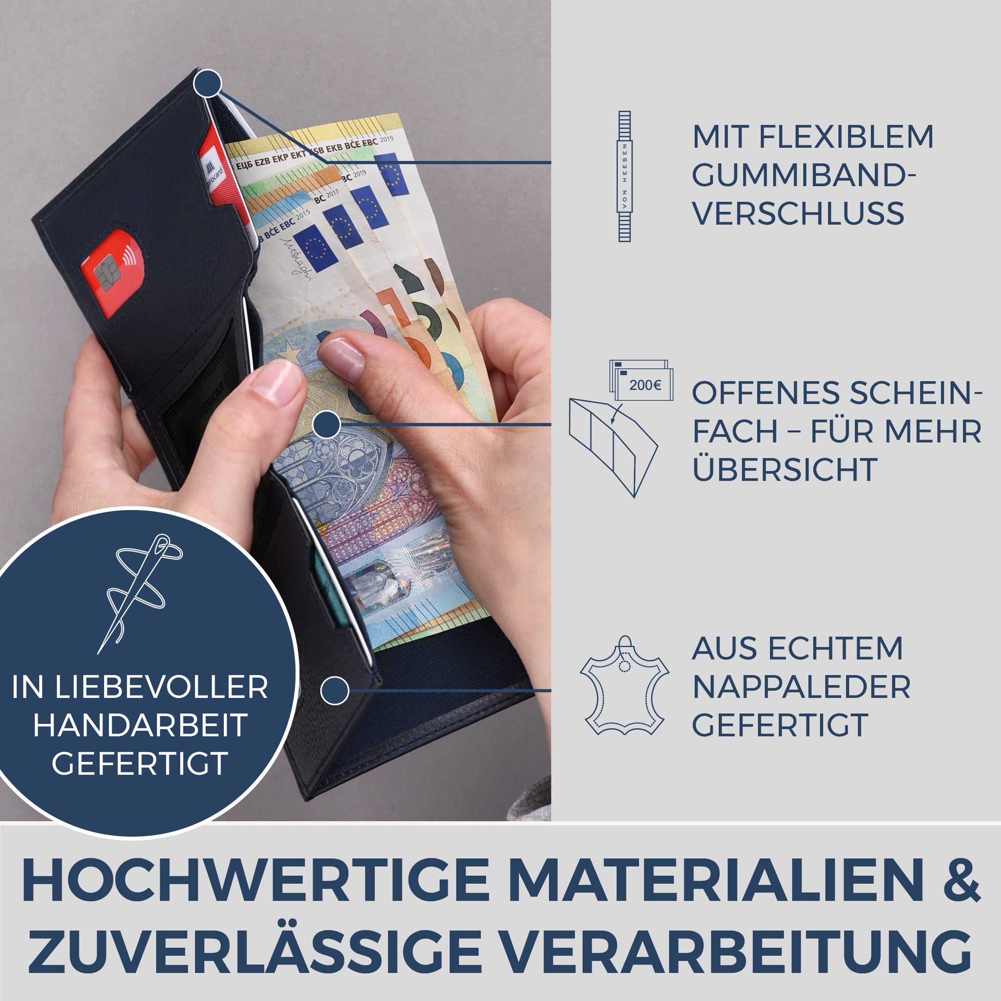 Slim Wallet mit RFID-Schutz, 5 Kartenfächer & XL-Münzfach (Genarbt)