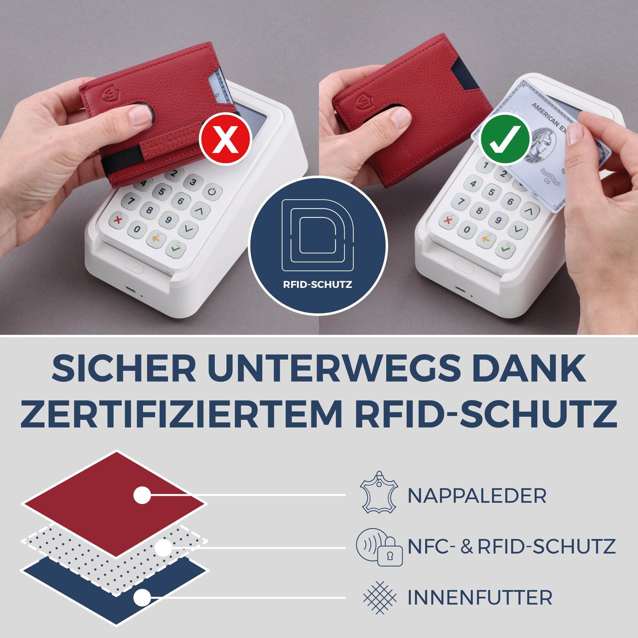 Slim Wallet mit RFID-Schutz, 5 Kartenfächer & XL-Münzfach (Genarbt)
