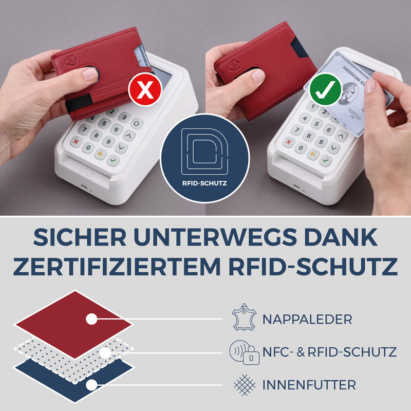 Slim Wallet mit RFID-Schutz, 5 Kartenfächer & XL-Münzfach (Genarbt)