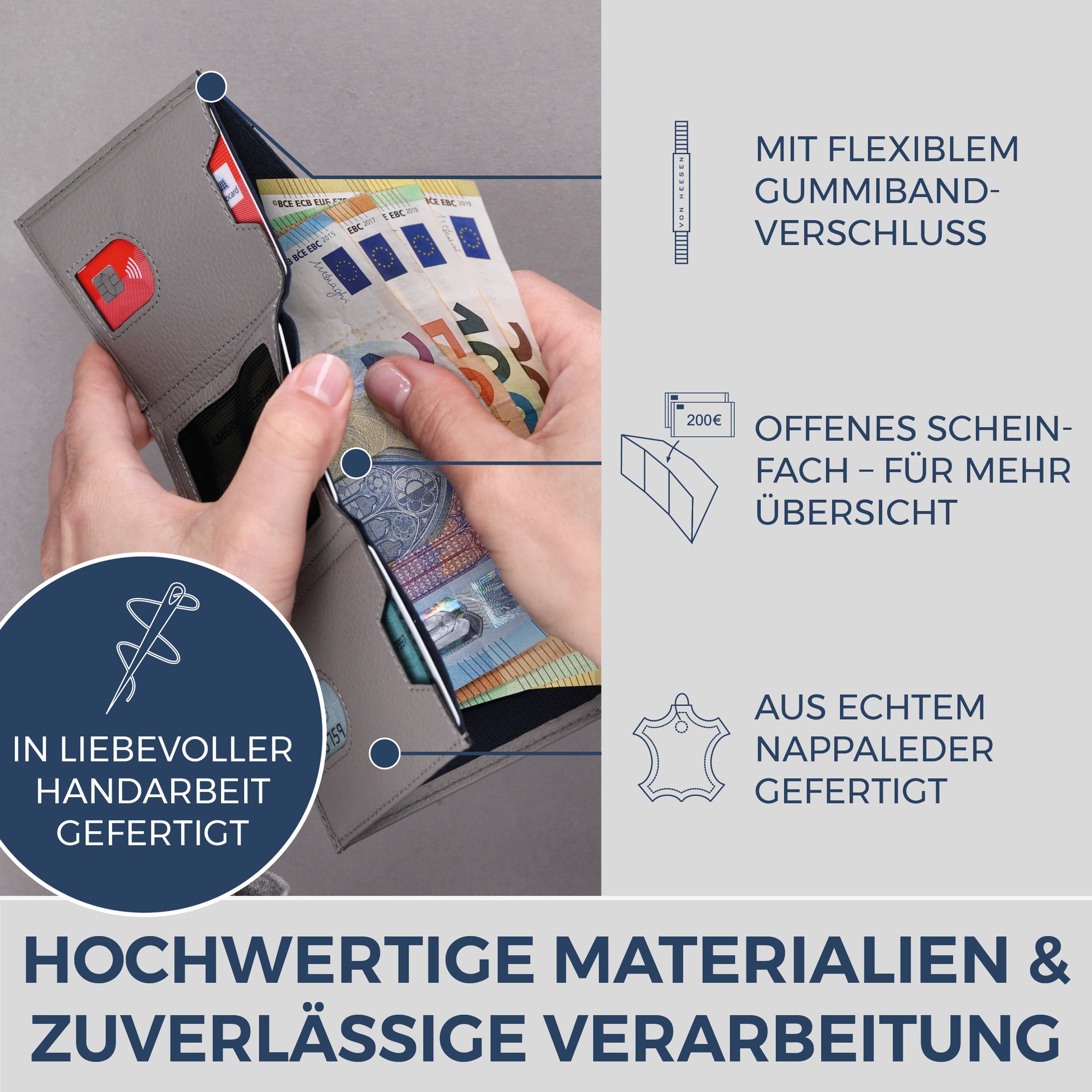 Slim Wallet mit RFID-Schutz, 5 Kartenfächer & XL-Münzfach (Genarbt)
