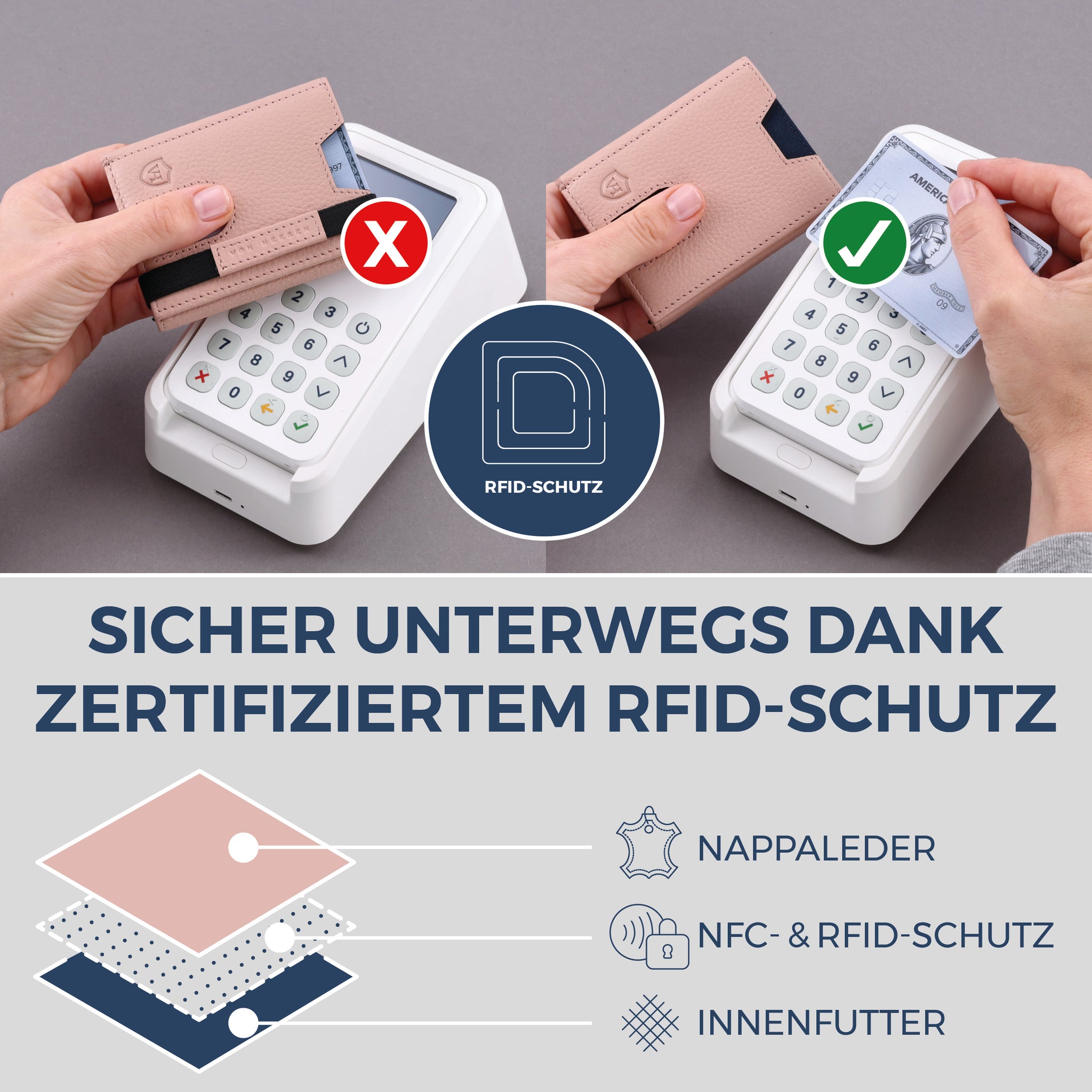 Slim Wallet mit RFID-Schutz, 5 Kartenfächer & XL-Münzfach (Genarbt)
